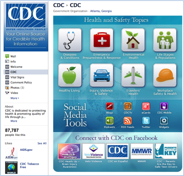 CDC Social Media guidelines