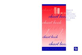 NHBLI Chartbook