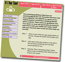 Womenshealth.gov screening tool