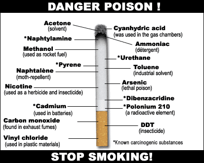 Cigarette chemicals