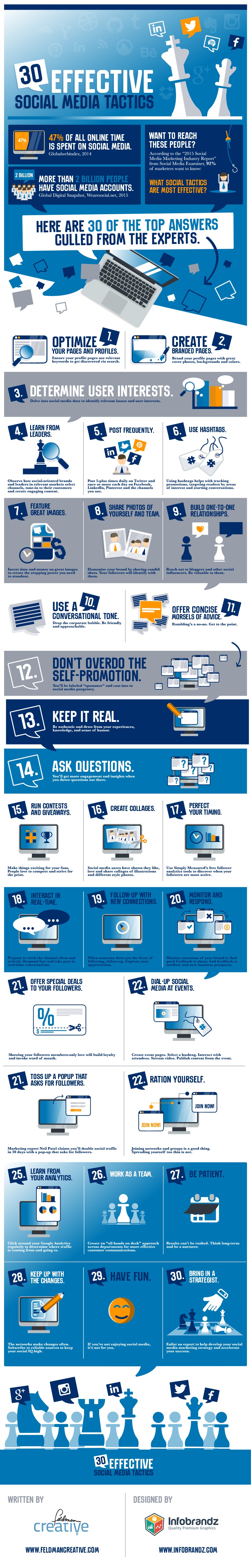 30 Social Tactics