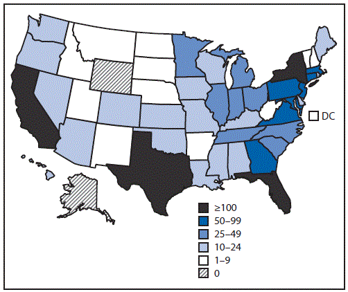 Zika Virus, Jan - Jul 2016