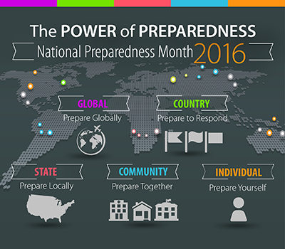 Preparedness Month