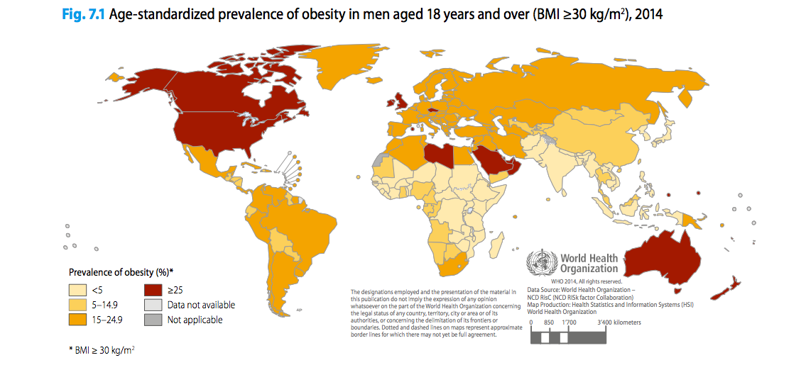 Male obesity