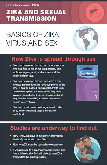 Sexual Transmission Zika