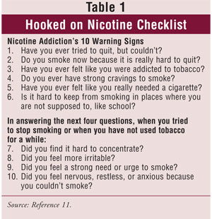 Hooked on Nicotine