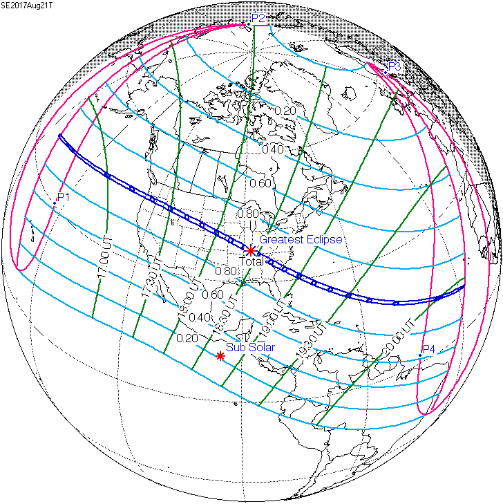 Great American Solar Eclipse