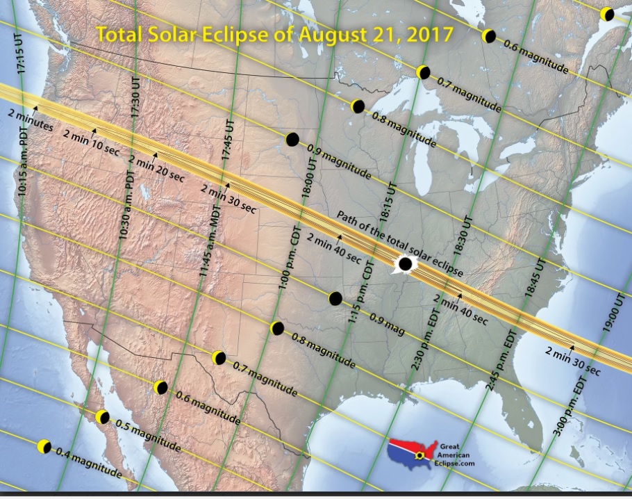 Solar Eclipse in the US
