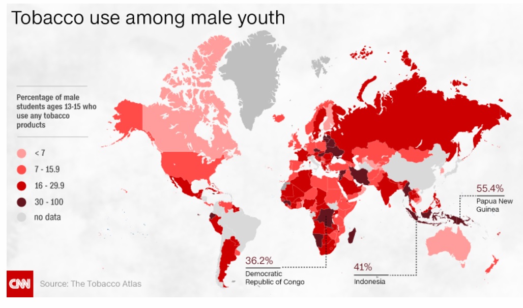 Tobacco use among Male Youth