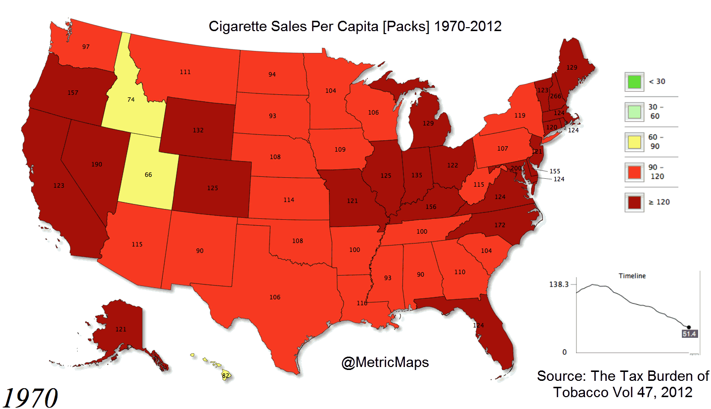 Drop in cigarette sales