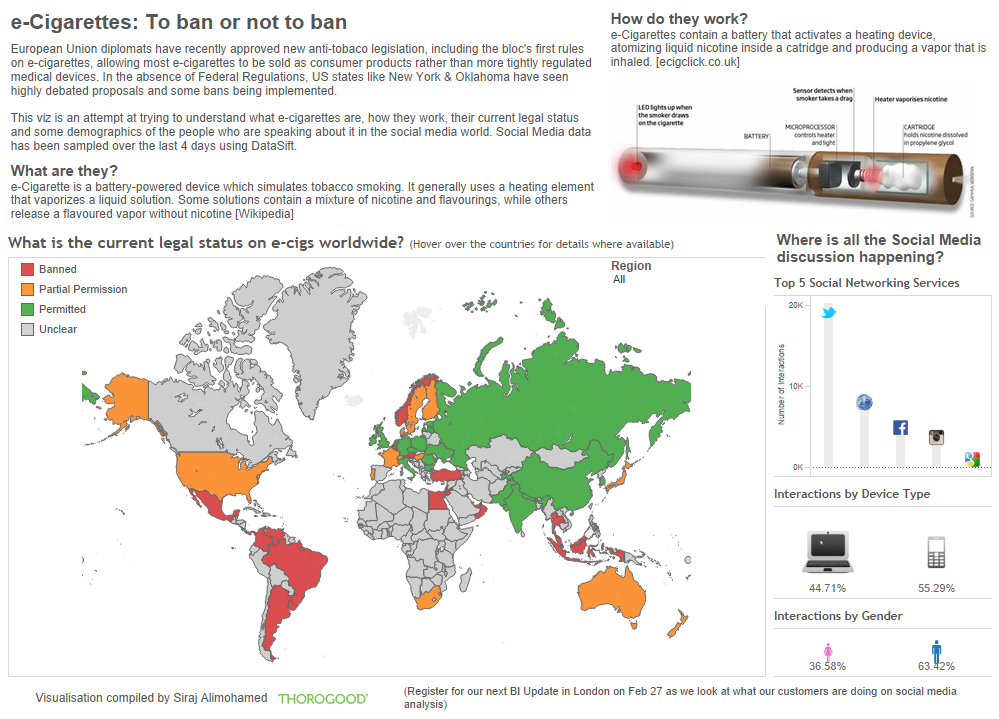 E-cig bans, 2014