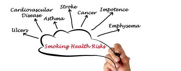 Smoking is risk factor for many diseases