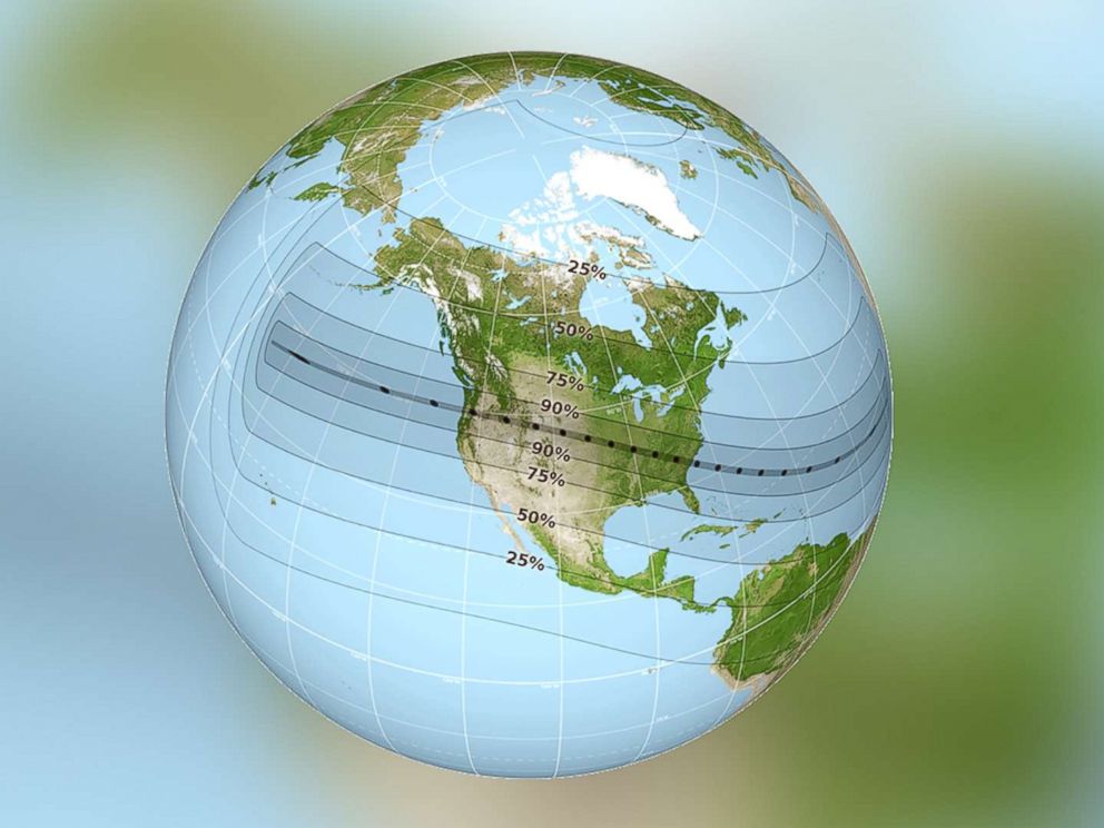 NASA solar globe