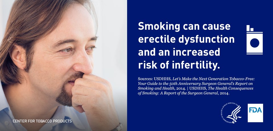 Tobacco and erectile dysfuntion