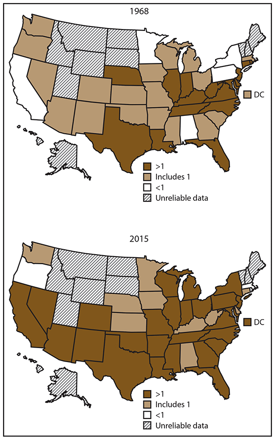 Black and White Mortality Ratio
