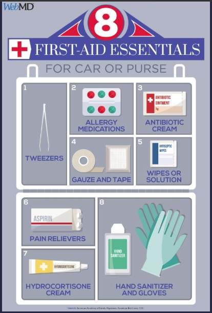 First Aid Essentials