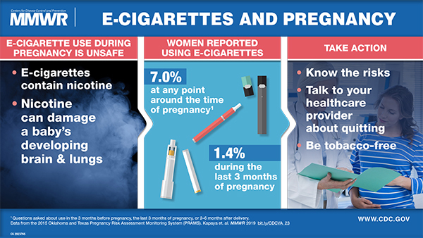 E-cigarettes and pregnancy