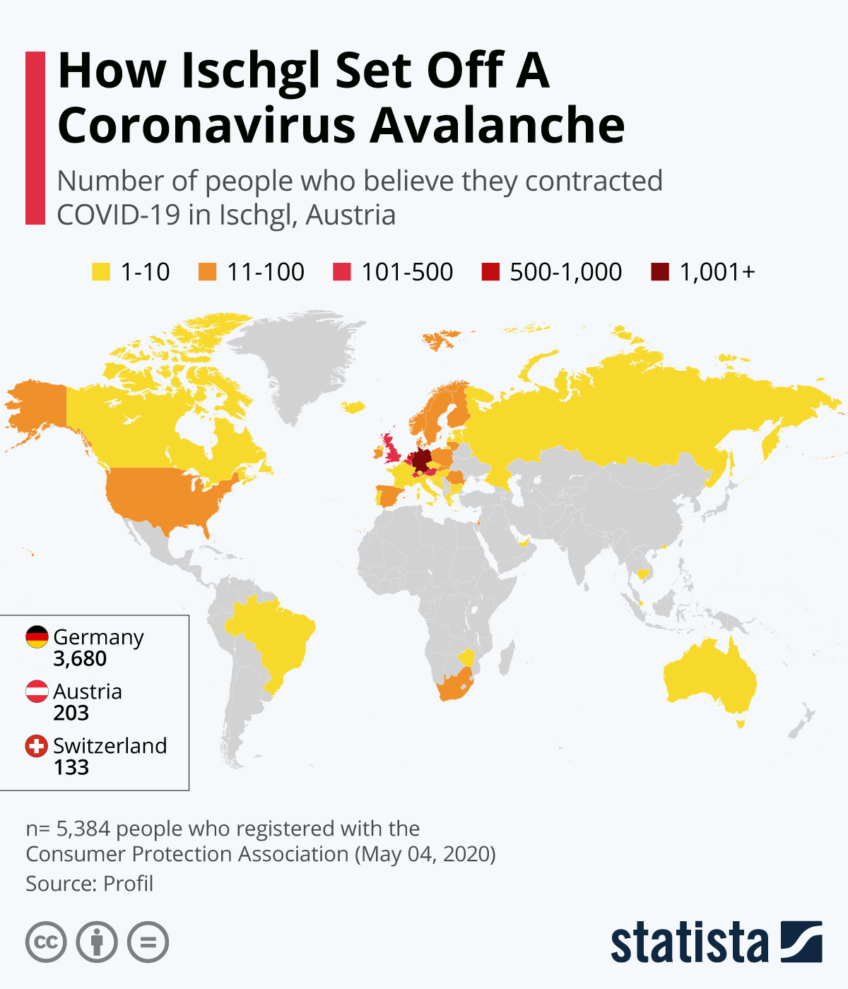 Austria superspreader