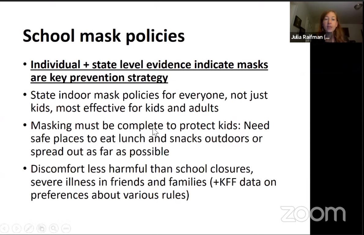 School Mask Policies