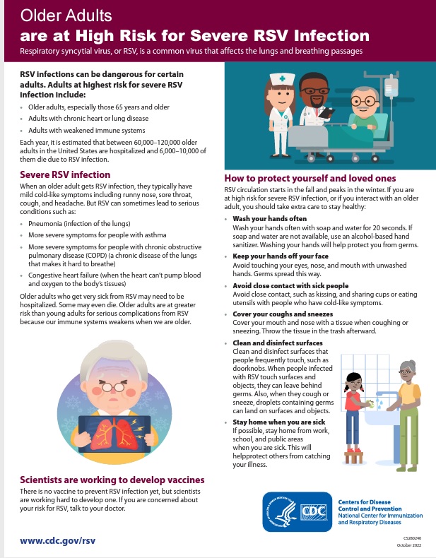 RSV Adults