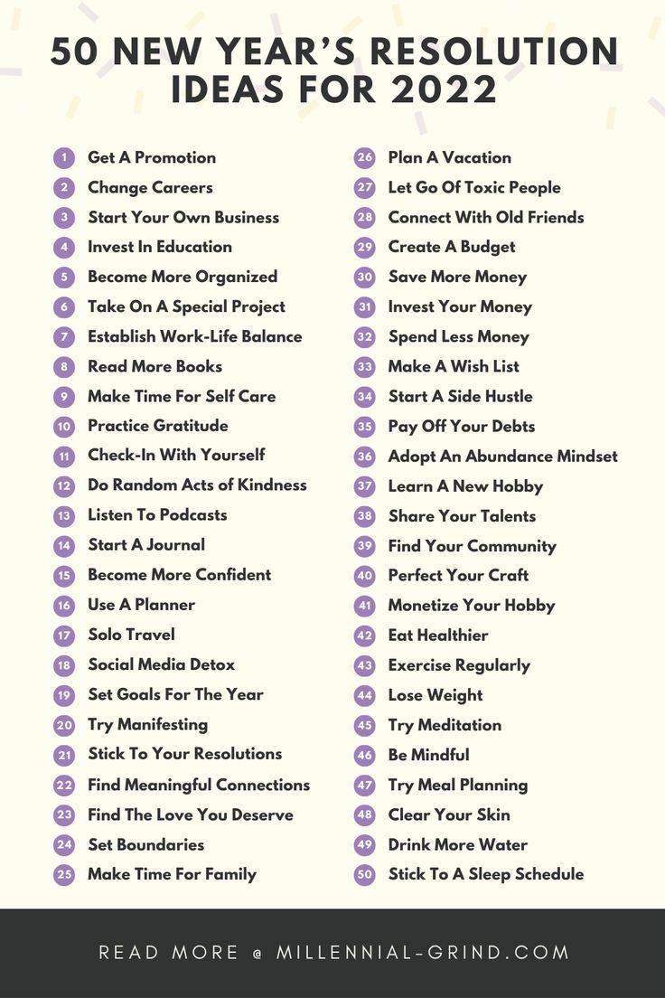 Resolution ideas for 2022