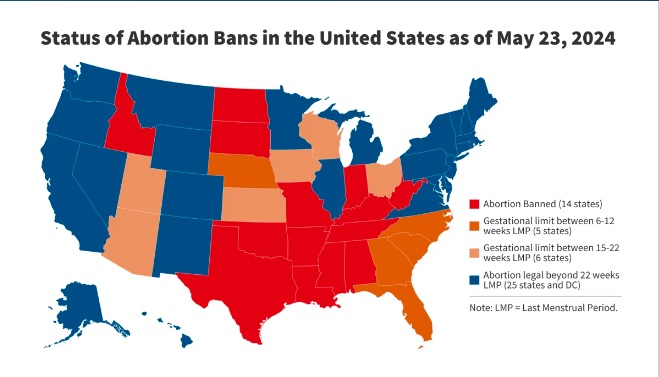 Abortion 5/23/2024