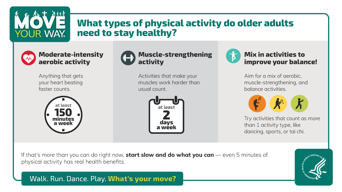 Older adult amount