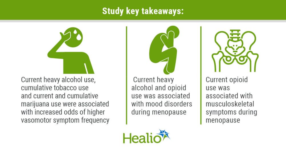 Substance Use and Menopause