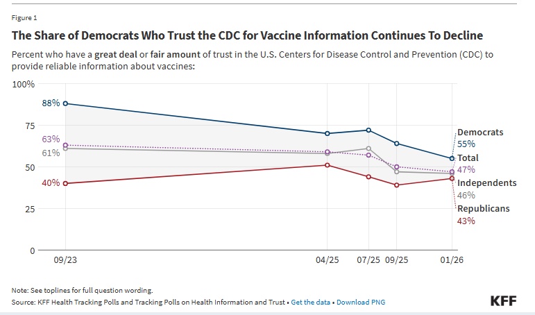 Vaccine Info Trust