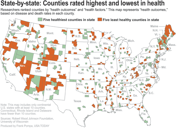 USA Today's graphic
